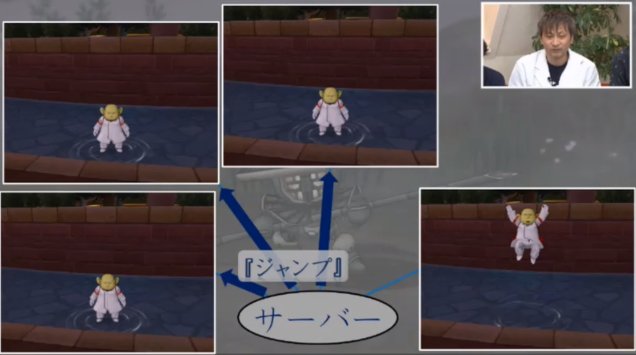 20180130各クライアントに通信