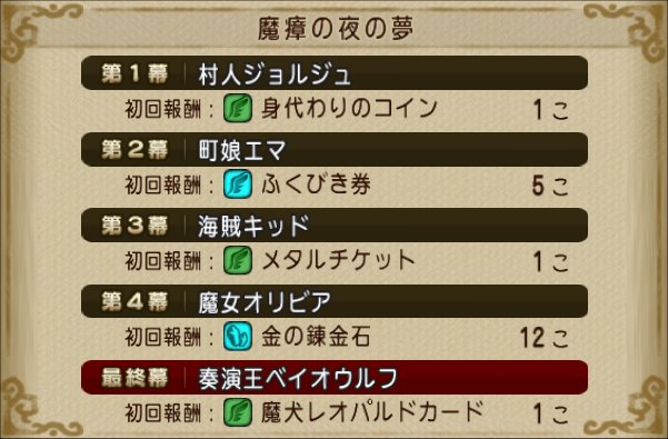 20210501魔瘴の夜の夢
