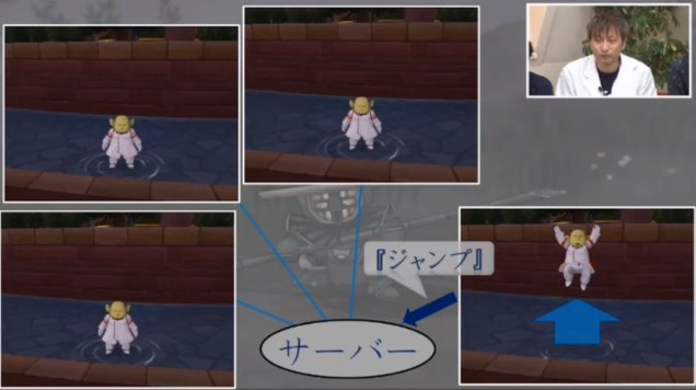 20180130自分がジャンプ