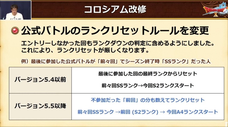 20210316コロシアムランクリセットルール