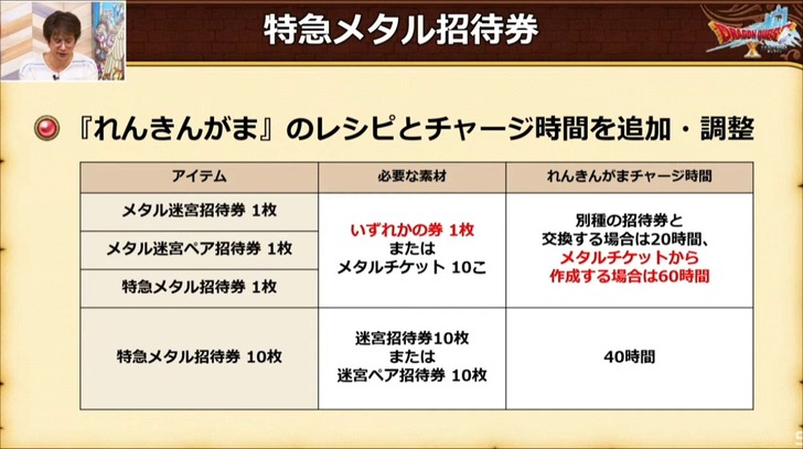 20230118特急メタル招待券・錬金釜