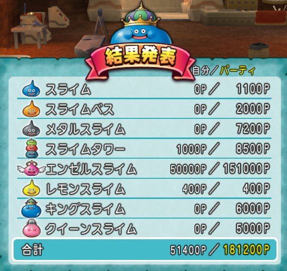 20170913ハイスコア5万