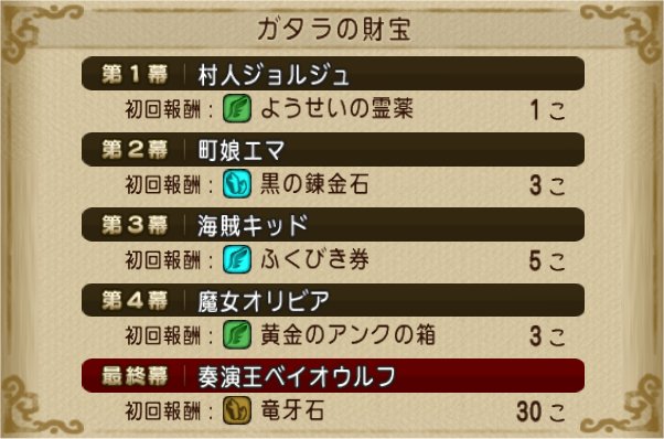 20200115黄昏の奏戦記