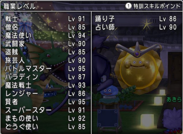 20161113あきらレベル