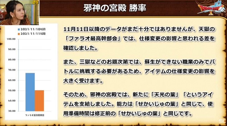 20211228邪神の宮殿勝率