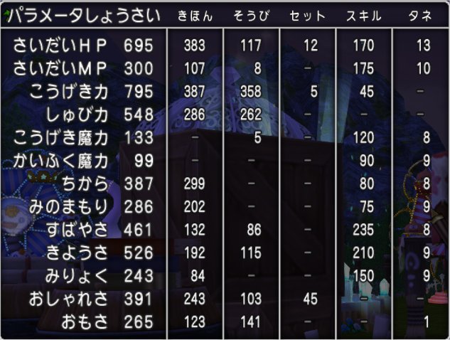 20201005職業スキルを全部振った直後