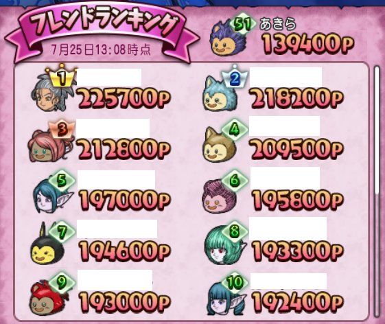 20170725フレンドランキング