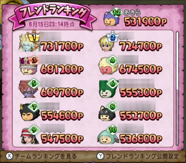 20220615フレンドランキング