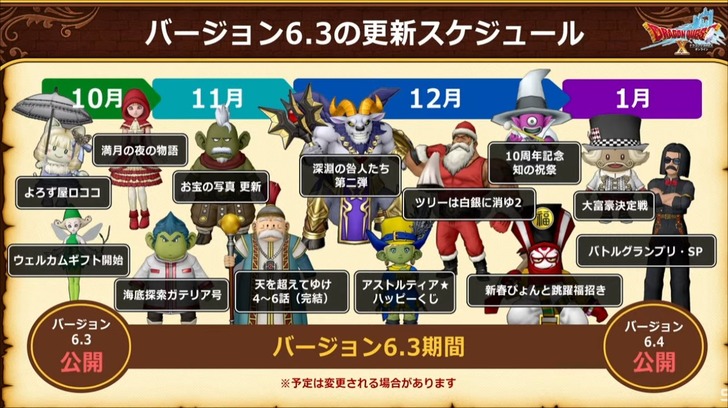 20221004更新スケジュール