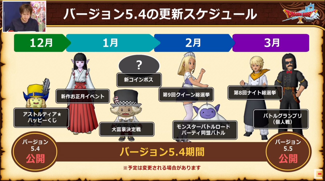 20201208スケジュール