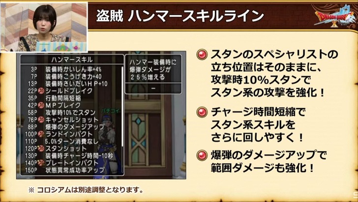 20221004盗賊ハンマー