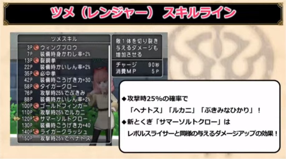 20200115ツメレンジャースキルライン