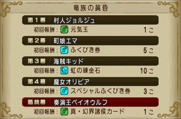 20220417竜族の黄昏