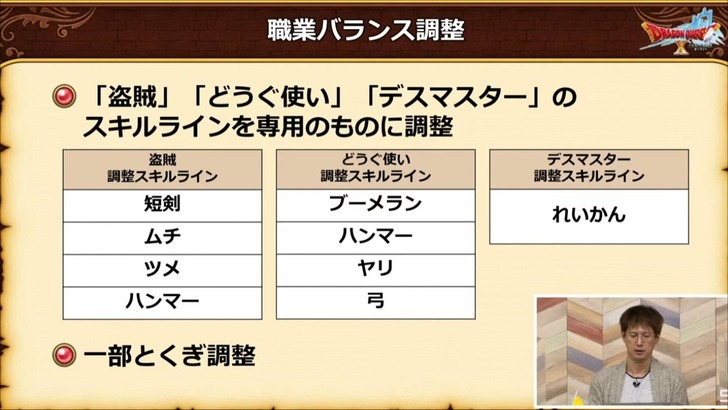 20221004盗賊とくぎ