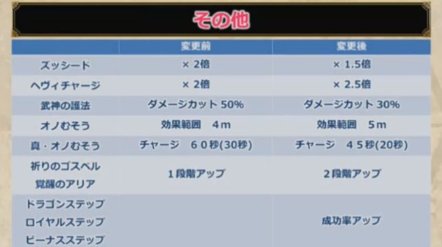 20171106バトルバランスその他