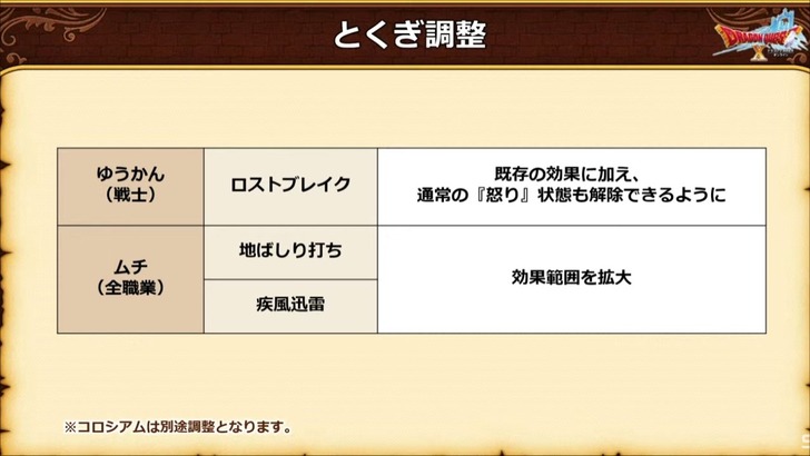 20221004とくぎ調整