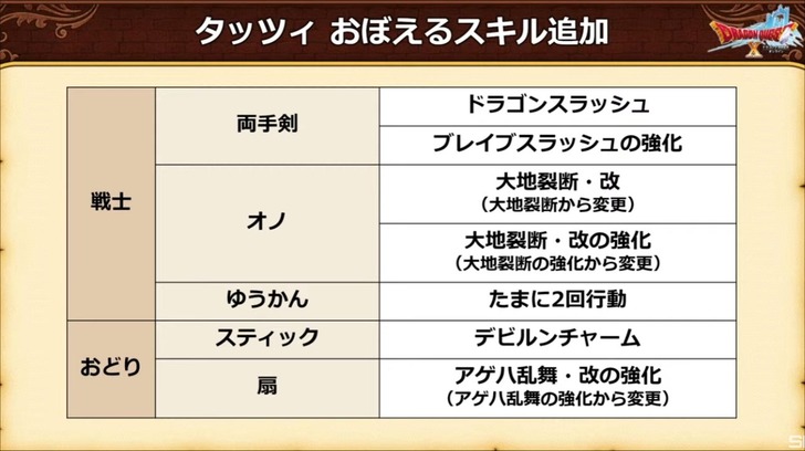 20220621タッツィ