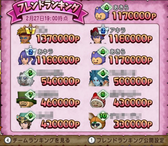 20190227３キャラとも100万